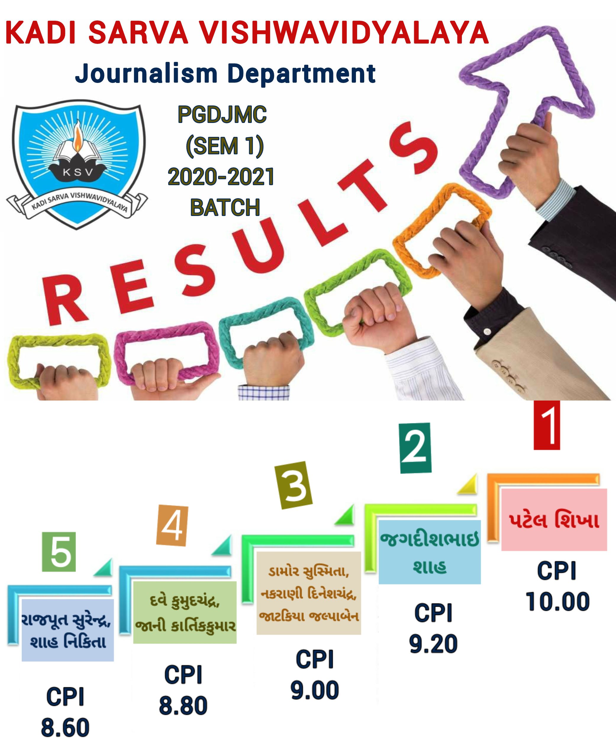 કડી સર્વ વિશ્વવિદ્યાલય ગાંધીનગર પત્રકારત્વ વિભાગના સેમેસ્ટરનું પરિણામ જાહેર 1 કડી સર્વ વિશ્વવિદ્યાલય ગાંધીનગર પત્રકારત્વ વિભાગના સેમેસ્ટરનું પરિણામ જાહેર