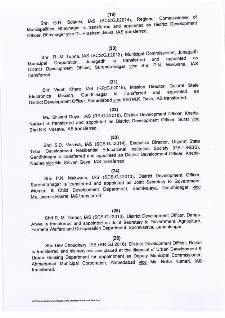 ગુજરાતના 50 IAS અધિકારીની બદલી 5 ગુજરાતના 50 IAS અધિકારીની બદલી