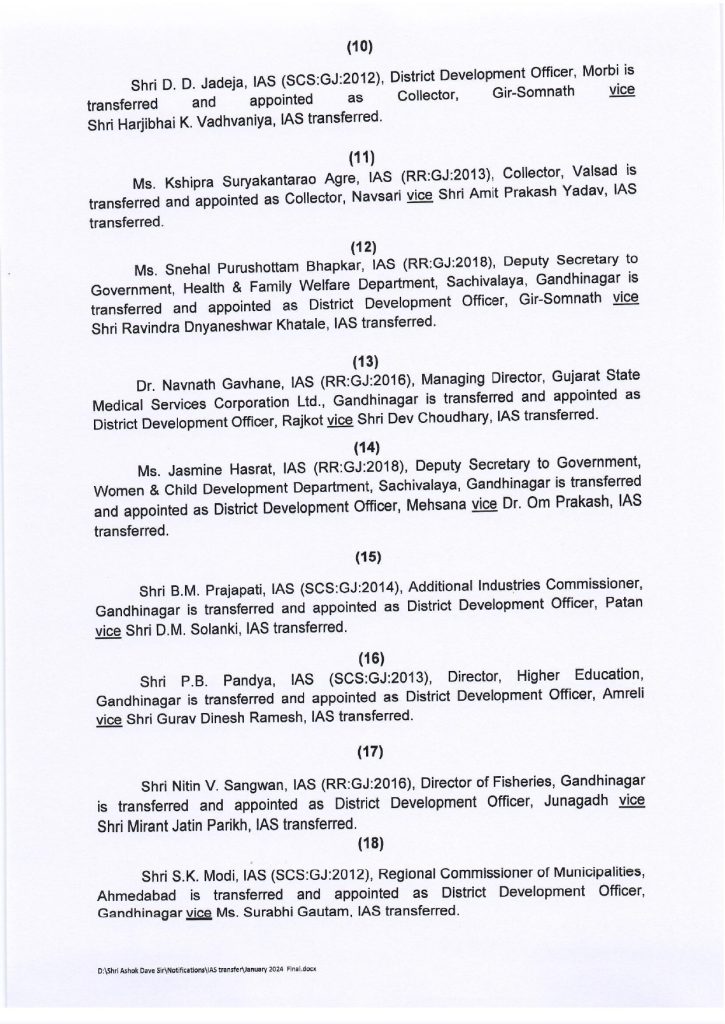 ગુજરાતના 50 IAS અધિકારીની બદલી 3 ગુજરાતના 50 IAS અધિકારીની બદલી