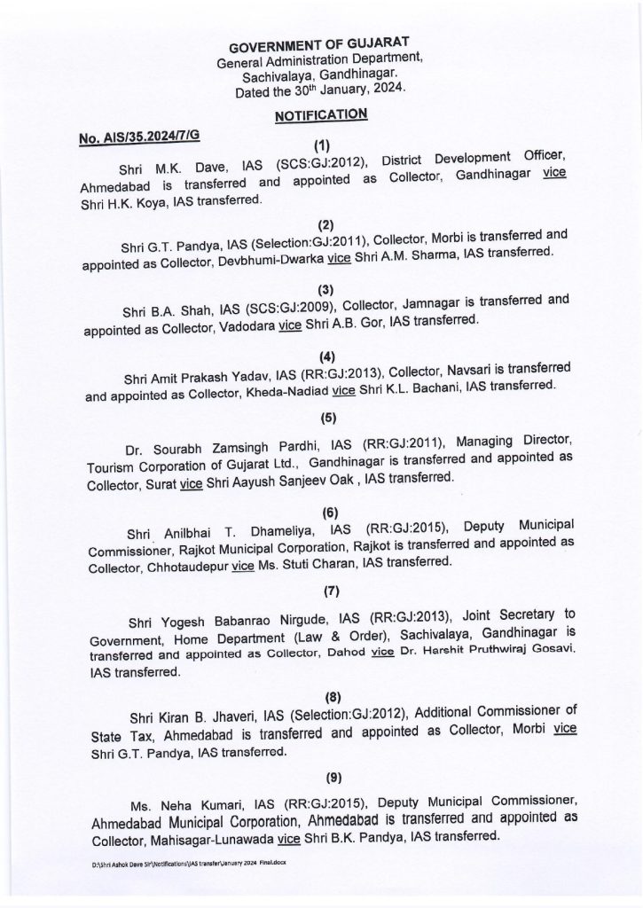 ગુજરાતના 50 IAS અધિકારીની બદલી 2 ગુજરાતના 50 IAS અધિકારીની બદલી