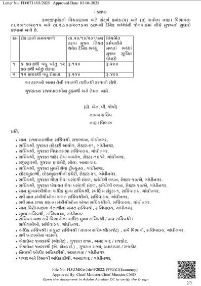 Gujarat Government Increases Daily Allowance