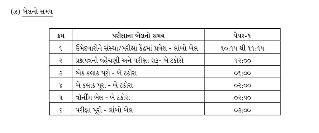 GPSC EXAM CLASS 1 AND 2