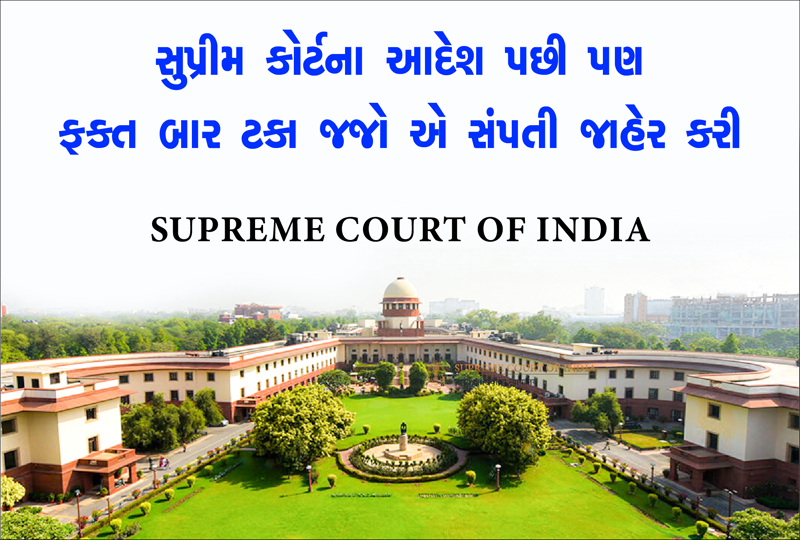 SUPREME COURT OF INDIA JUDGES