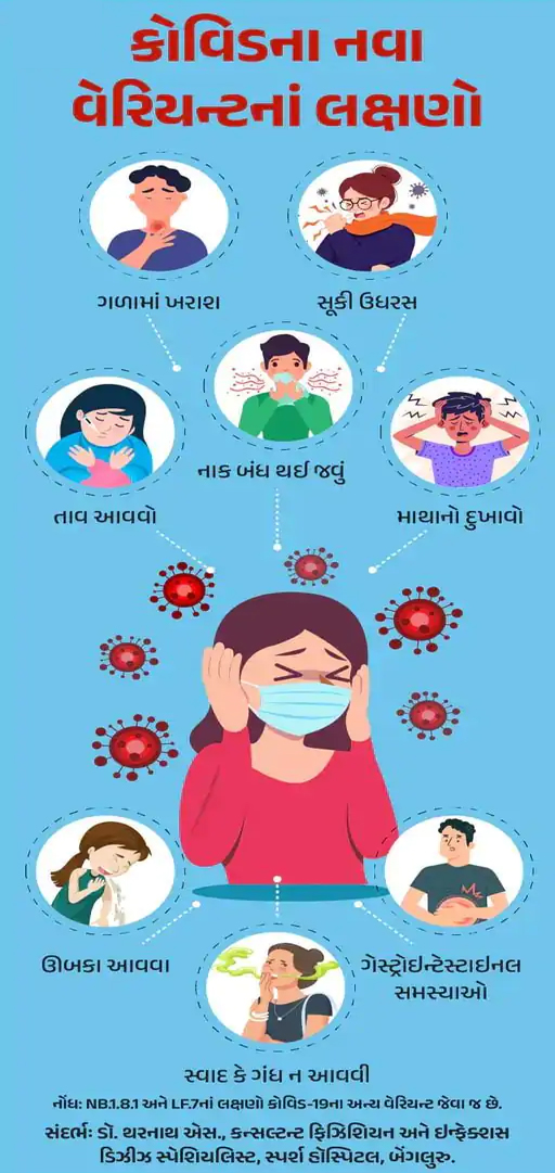 1 DAY BABY POSITIVE FOR CORONA