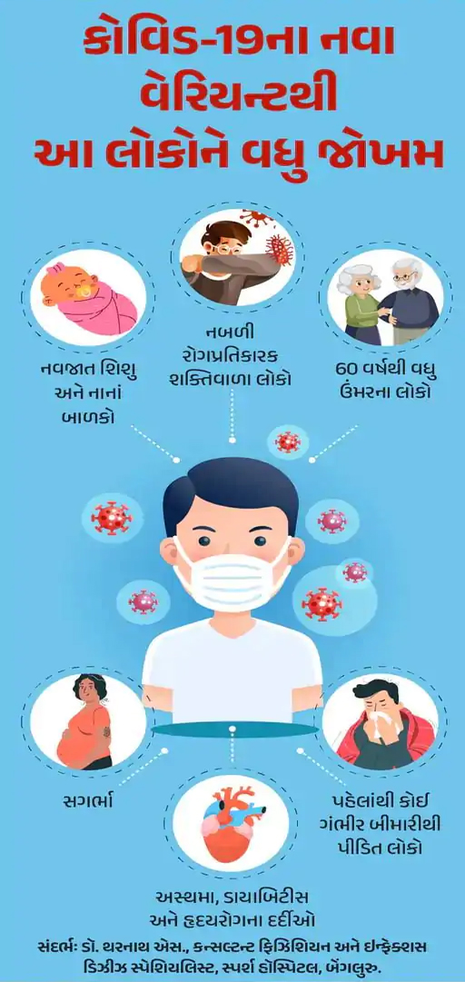 WOMEN DIED IN CORONA