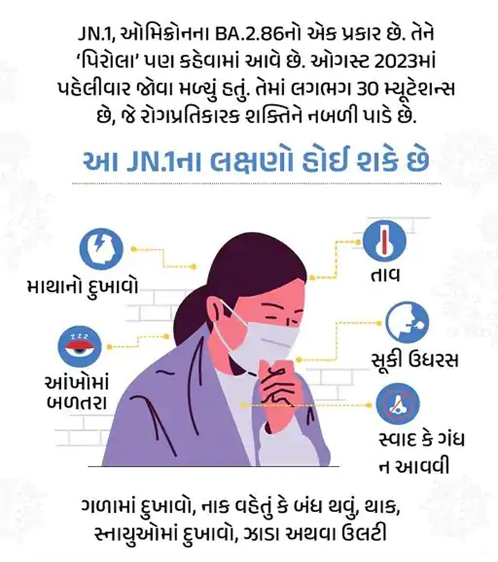 WOMEN DIED IN CORONA