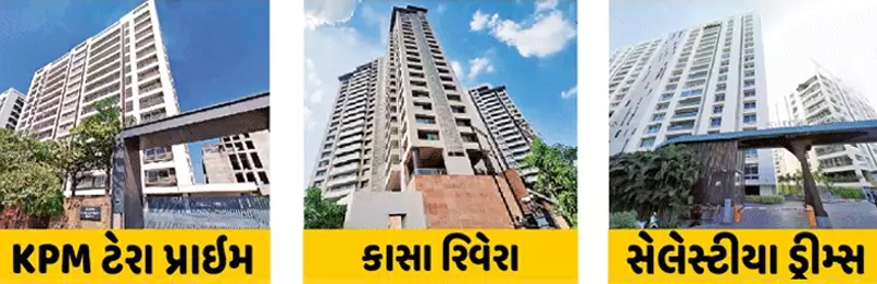 ફ્લેટ