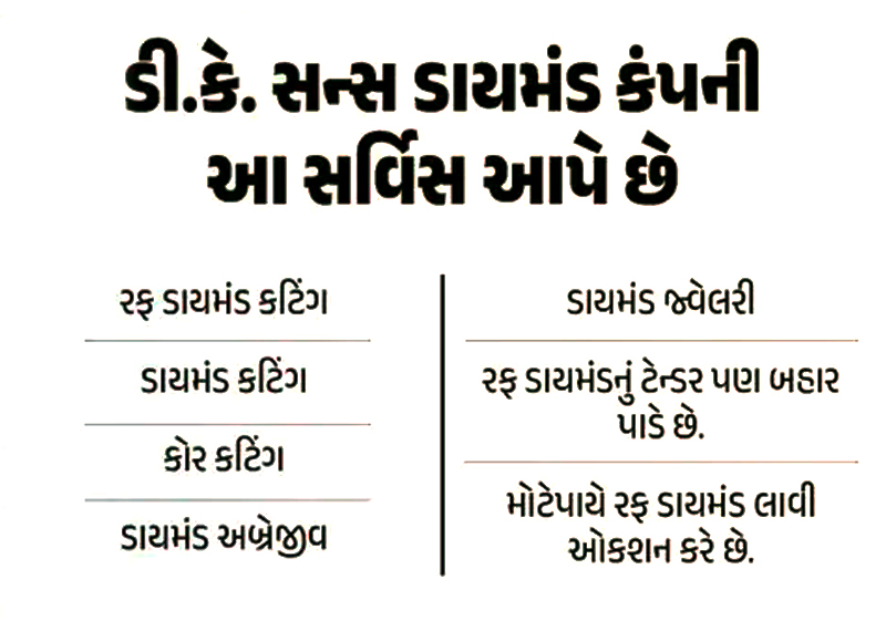 32 CRORE ROBBERY DRAMA