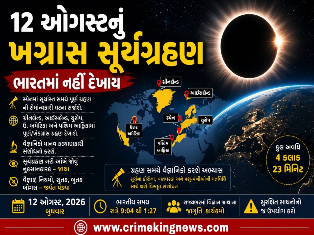 Eclipse : 12 ઓગસ્ટનું ખગ્રાસ સૂર્યગ્રહણ ભારતમાં નહીં દેખાય, સ્પેન સહિત અનેક દેશોમાં જોવા મળશે 1 Eclipse : 12 ઓગસ્ટનું ખગ્રાસ સૂર્યગ્રહણ ભારતમાં નહીં દેખાય, સ્પેન સહિત અનેક દેશોમાં જોવા મળશે